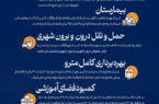  اولویت های شهر جدید مهستان