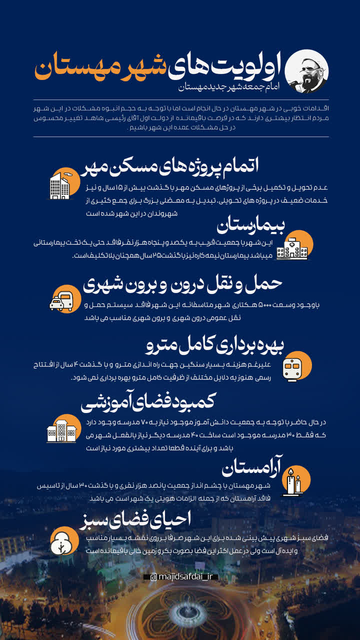  اولویت های شهر جدید مهستان